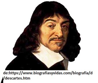RENE DESCARTES