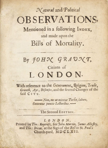 Año 1662