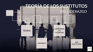 Teoría de los sustitutos de liderazgo