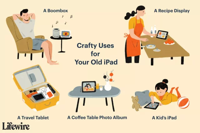 iPad (first generation) By Apple Inc.