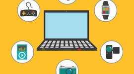 Timeline: Timeline 2010-2020 5 Technology Progression