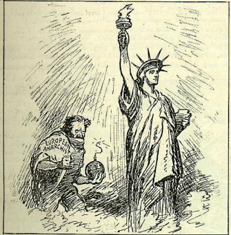 Anarchist Exclusion Act