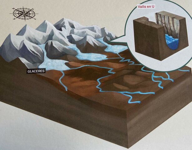 PLISTOCÈ I QUATERNARI - 23 i 2 (MA)