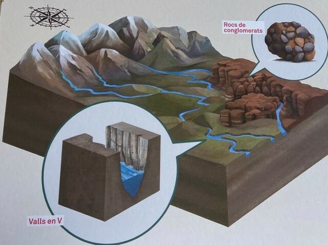 2 (MA) i L'ACTUALITAT