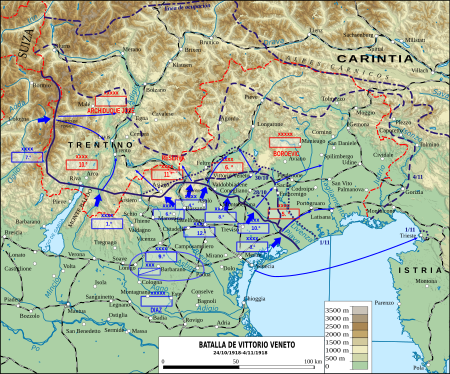 Battle of Vittorio Venetto