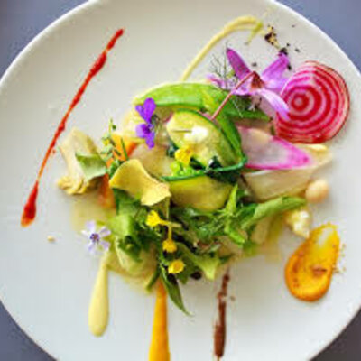 Timeline: Contemporary Cuisine Timeline TEAM #4