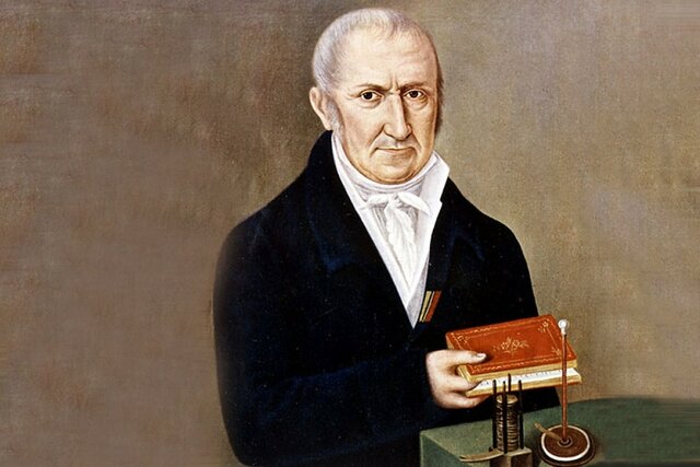 Invención de la batería