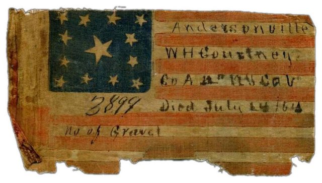 The Start of the Civil War