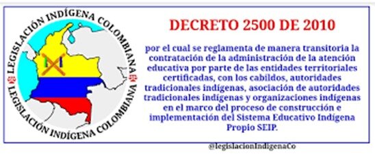 Decreto 2500 del 2010 (MEN, 2010)
