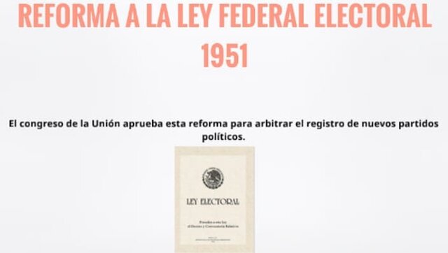 Reforma a la Ley Federal Electoral