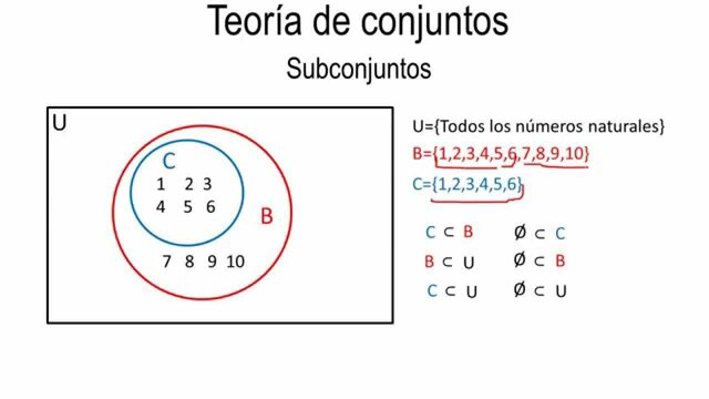 teoria de conjuntos
