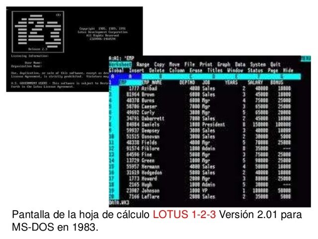 Hoja de cálculo 1-2-3