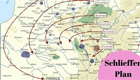 Alemania pone en marcha el plan Schieffen