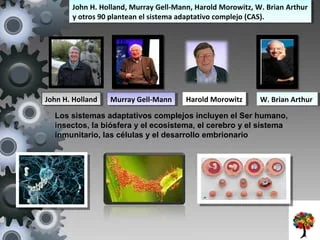 John H. Holland, Murray Gell-Mann, Harold Morowitz, W. Brian Arthur y otros 90