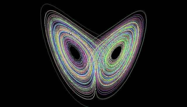 Teoría del Caos, David Ruelle - Edward Lorenz - Mitchell Feigenbaum - Steve Smale - James A. Lork