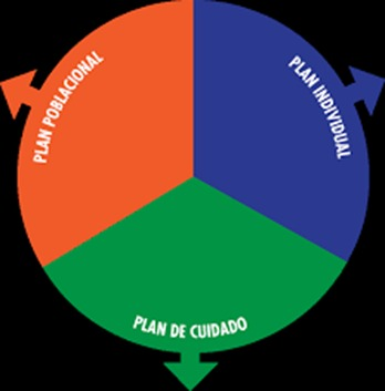 Limitación de la “caja negra”.