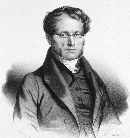 Posibilidad de LOUIS