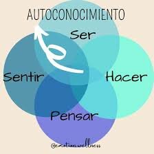 7 Reglas que sirven para orientar la vida