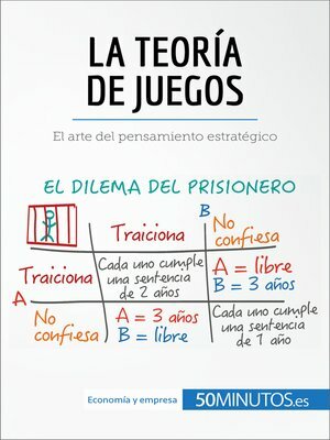 Teoría De Los Juegos
