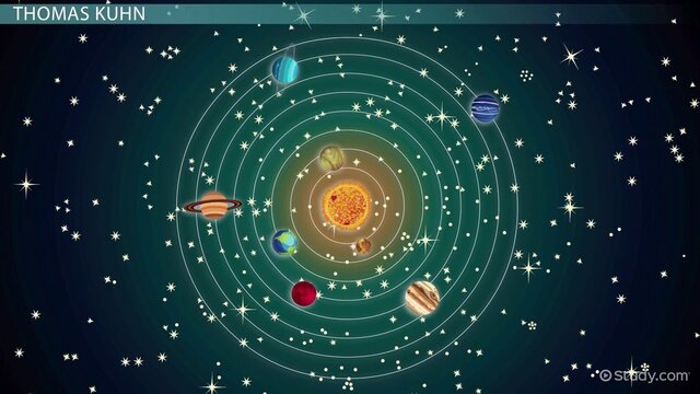 summary of Thomas Khun