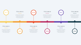 Timeline: The great war of Africa