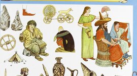 Timeline: La linea del tempo delle civiltà studiate fino ad ora