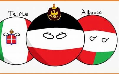 Creation of the Triple Alliance