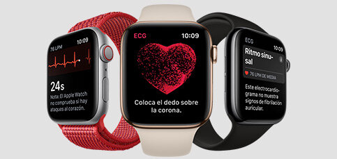 Electrocardiogramas en la muñeca