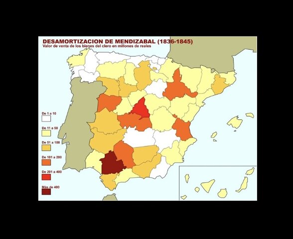 Desamortización de Mendizábal