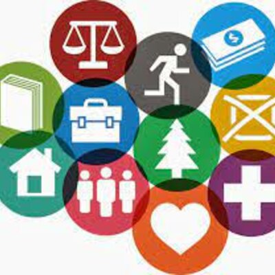 Timeline: S3. Actividad 2. La política social en sus diferentes etapas