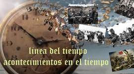 Timeline: acontecimientos en el tiempo