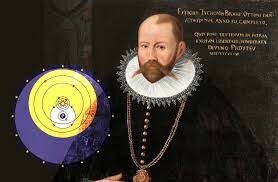 Tycho Brahe observa un eclipse de Sol.