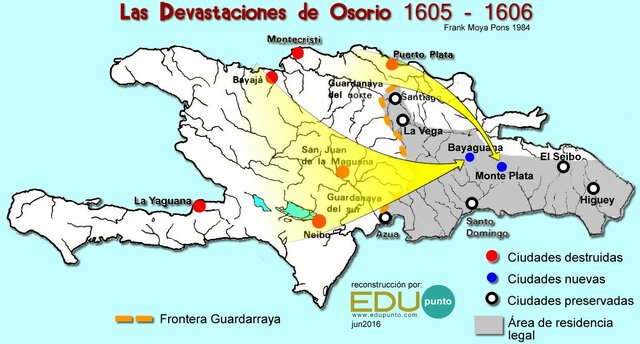 Las devastaciones de Osorio