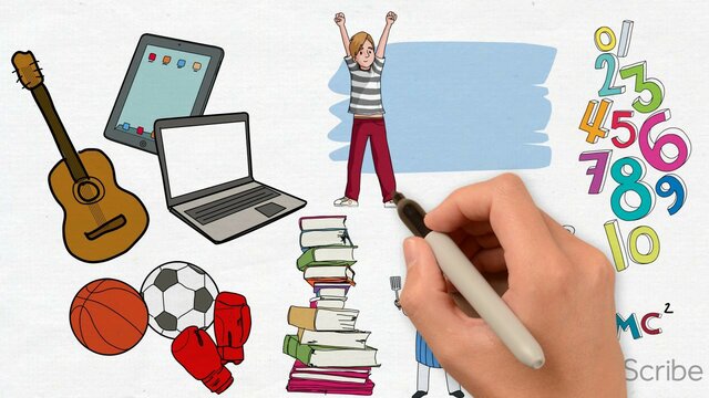 Impacto en el desarrollo de vida