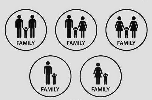 Family Structure