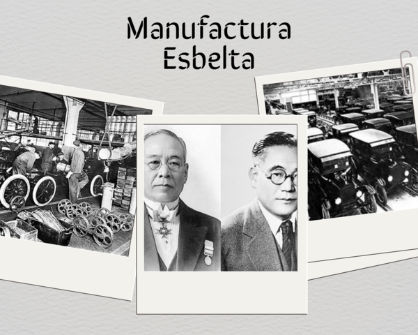 Sistema de producción Toyota y Manufactura Esbelta