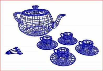 Martin Newell: Diseño de una tetera usando Bezier