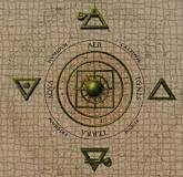 PRIMEROS ESCRITOS SOBRE LOS ELEMENTOS