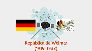 República de Weimar