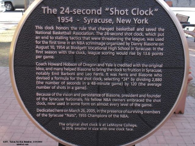 24 Second Shot Clock Violation