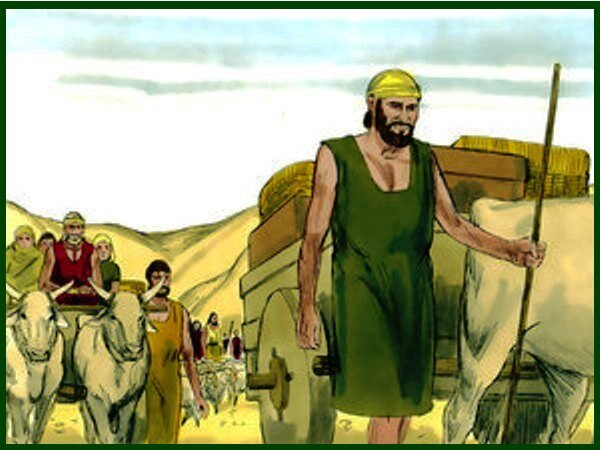 Viaje a Egipto para sobrevivir de Jacob y sus 12 hijos