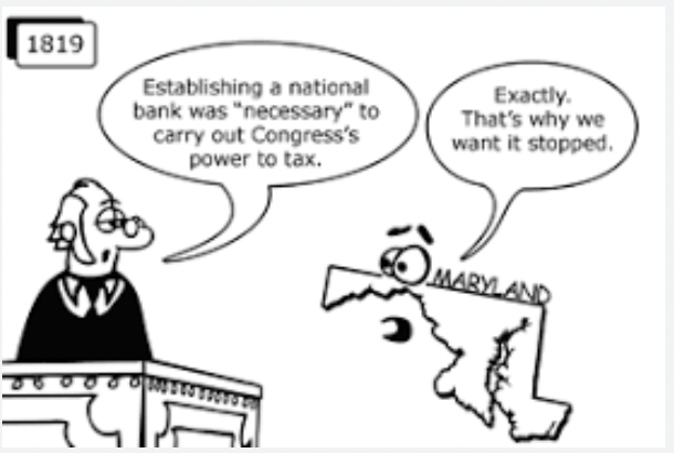 McCulloch v. Maryland