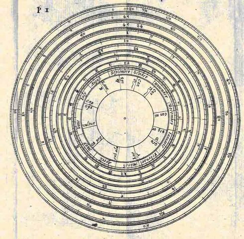 La regla circular del calculo