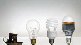 Timeline: Electric Light Timeline