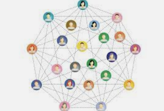 Teoría de las redes