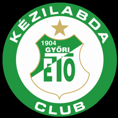 Timeline: Győri Audi ETO KC