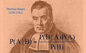 Thomas Bayes desarrolla el teorema de Bayes