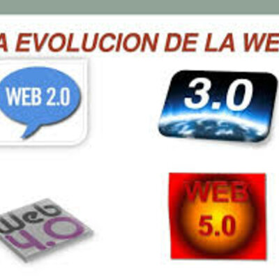 Timeline: EVOLUCIÓN DE LAS APLICACIONES WEB
