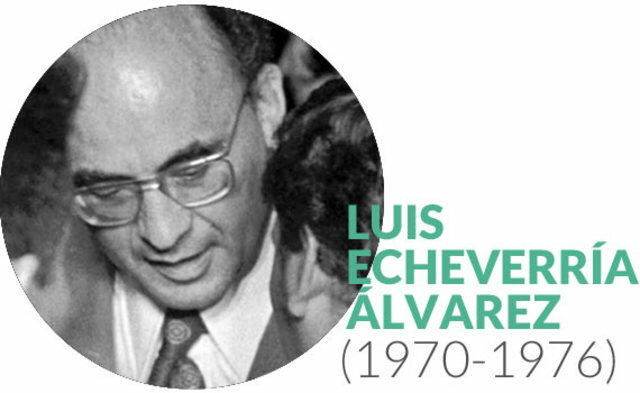 Luis Echeverría Álvarez (1970-1976)