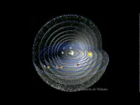 Rheticus da un informe sobre las investigaciones de Copérnico.
